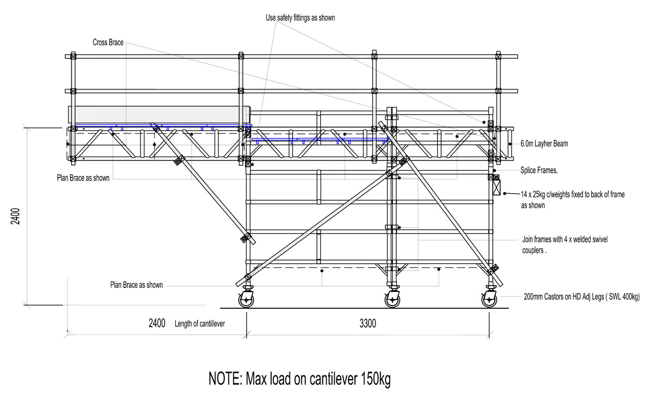 Cantilevered and Hung Scaffolds Allscaf Access Brisbane
